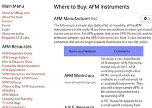 link to instruments page