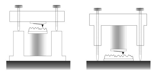 Figure 2.7 - difference between sample scanning and probe scanning designs figure 2.7 - illustration of probe scanning and sample scanning designs
